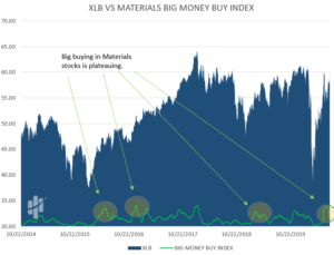 materials bad breadth