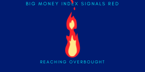 BIG MONEY INDEX SIGNALS RED