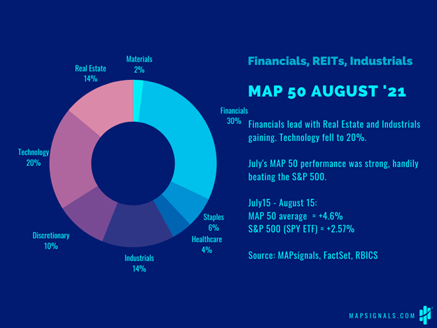 august map 50