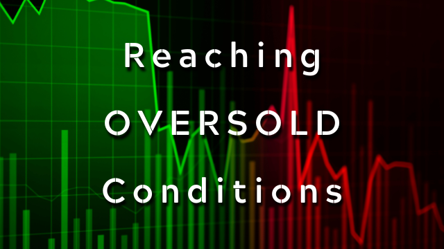 Reaching Oversold Conditions