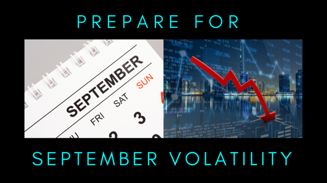 Prepare for September Volatility