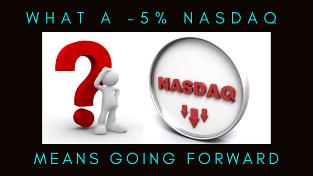 What a -5% NASDAQ Means Going Forward