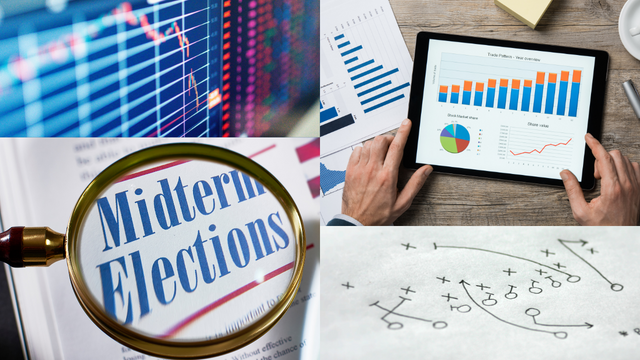 Post Midterm Election Stock Market Gameplan