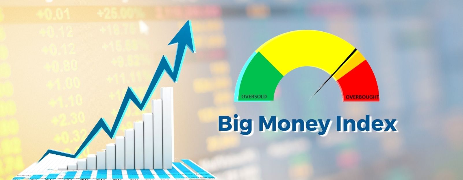Big Money Index Approaches Overbought