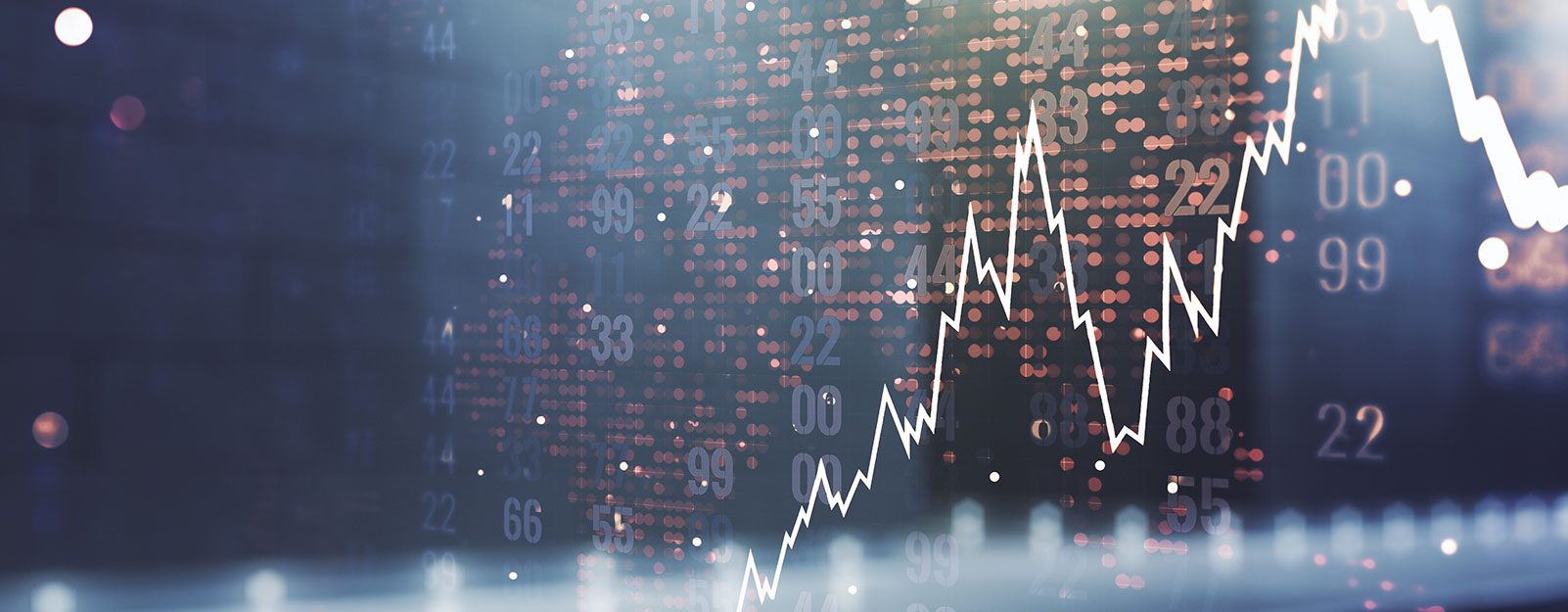 Stock market graphs