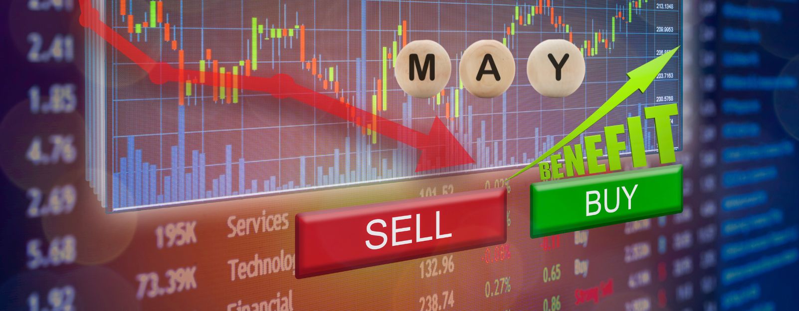 Sell in May and Buy Outlier Stocks Sell in May and Buy Outlier Stocks