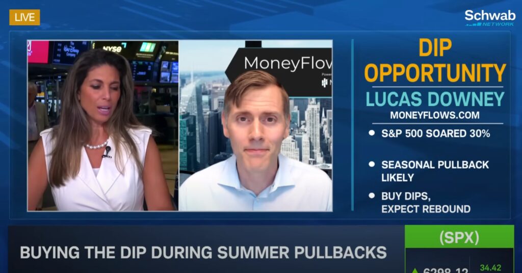 Buying the Dip During Summer Pullbacks