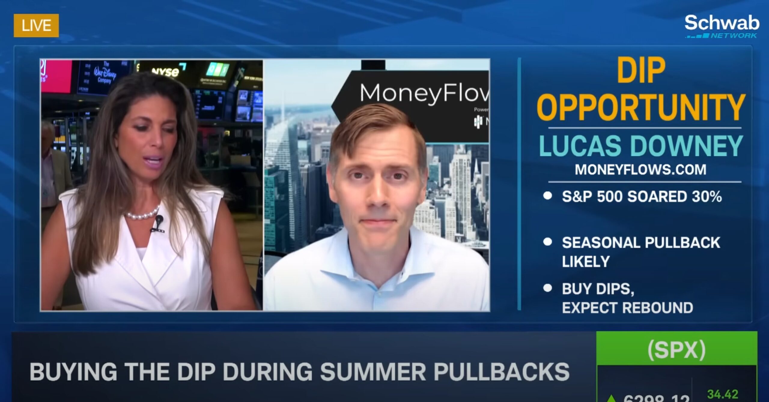 Buying the Dip During Summer Pullbacks