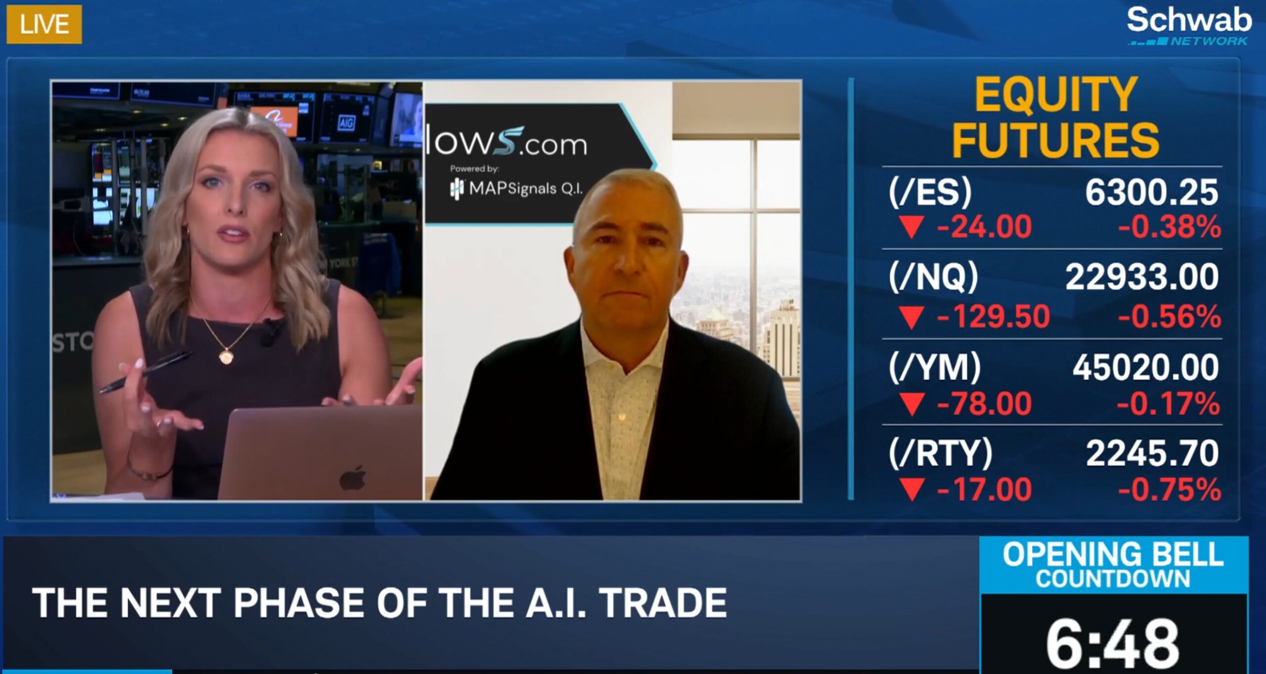 The Next Phase of the AI Trade The Next Phase of the AI Trade