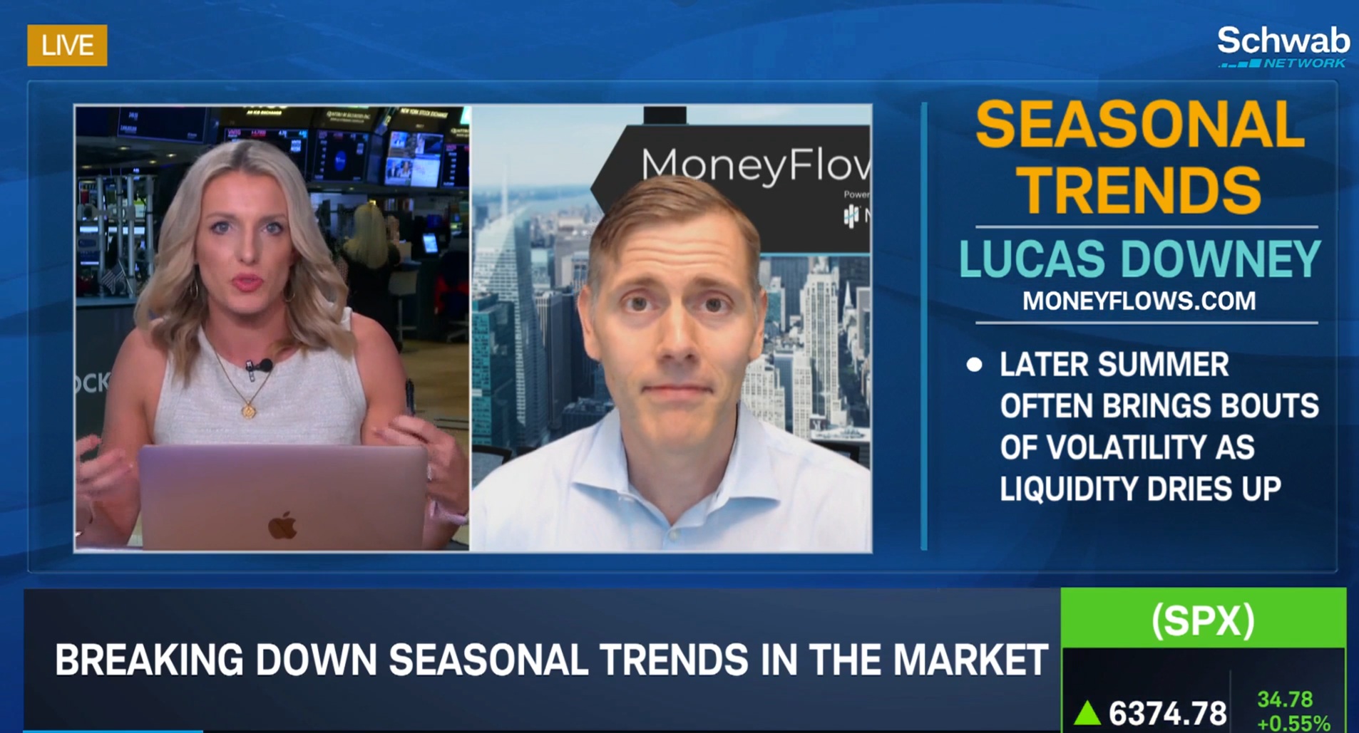 Breaking Down Seasonal Trends in the Market