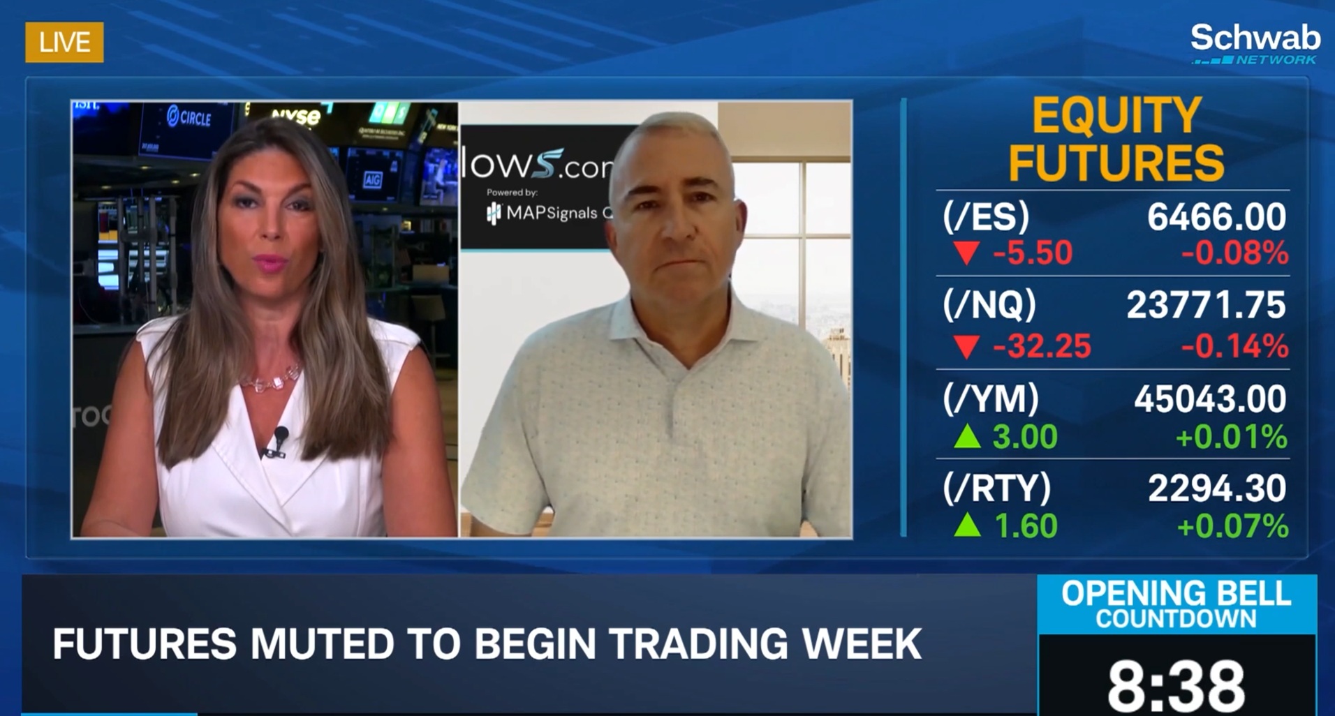 Powell Must Signal Rate Cut for Market to Move Higher: Young