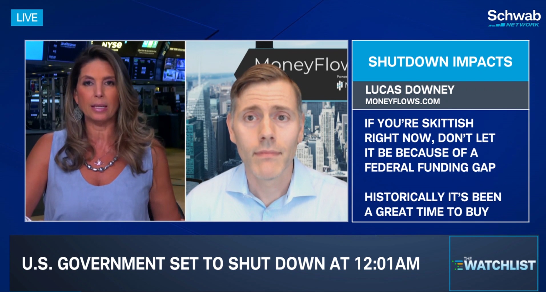 How Government Shutdowns Impact Money Flows