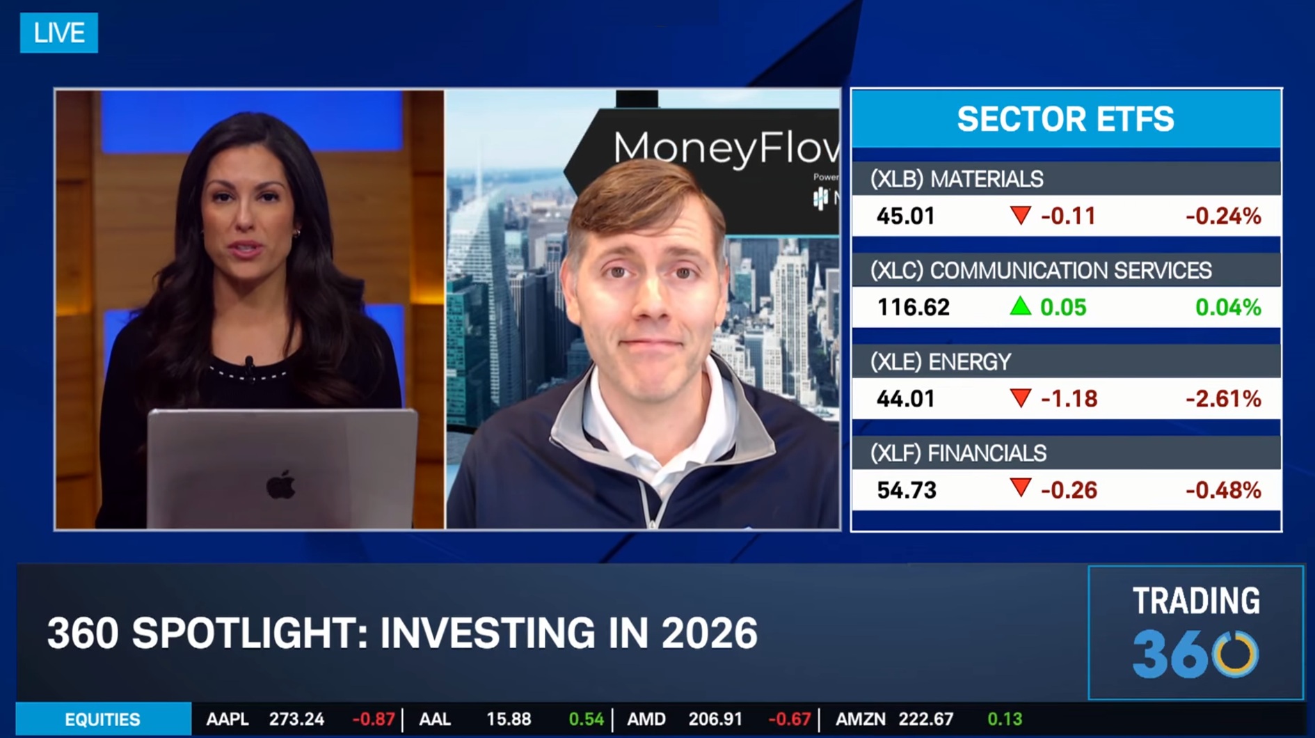 2026 Investment Strategies