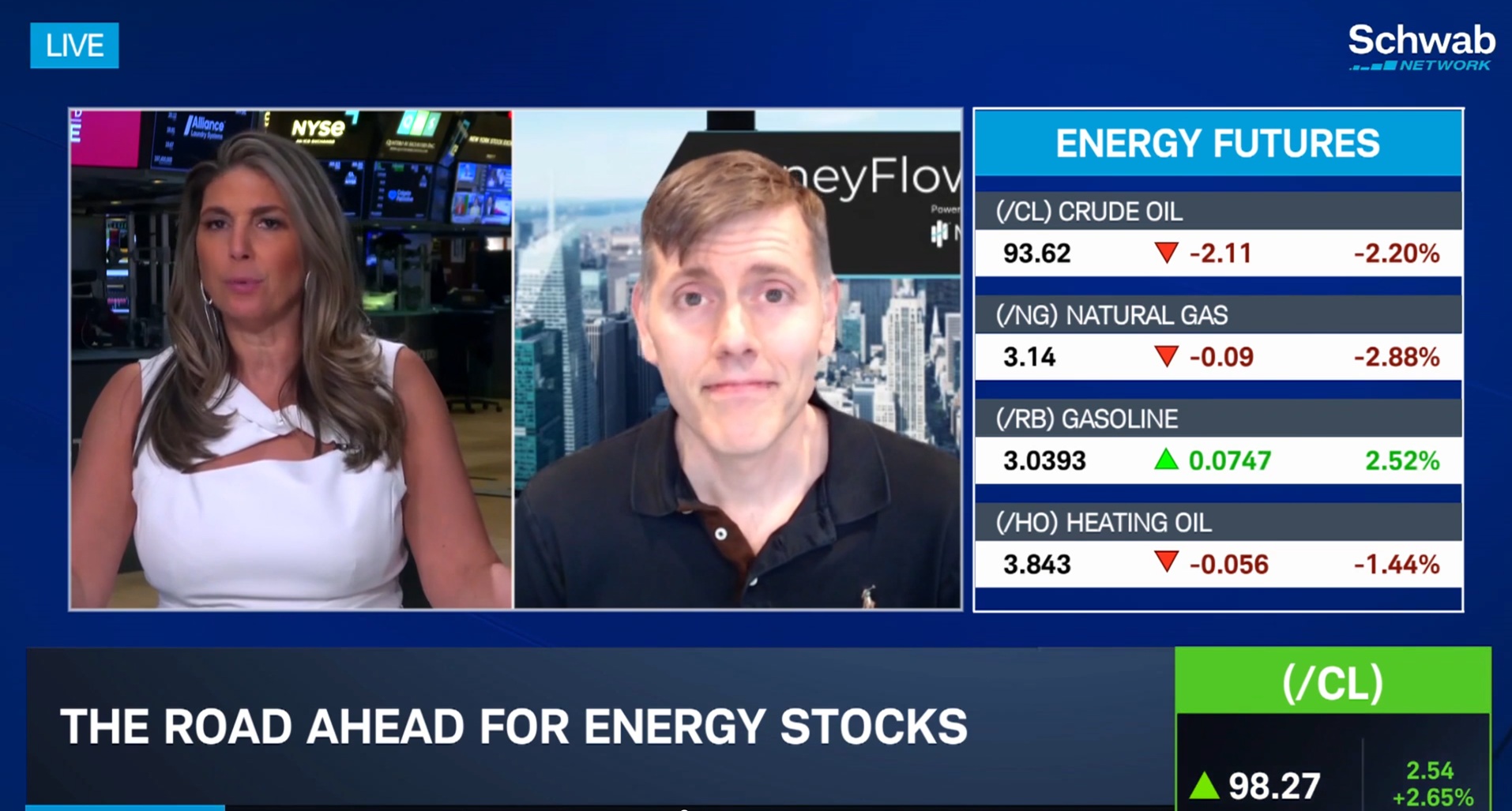Energy Stocks to Watch in 2026