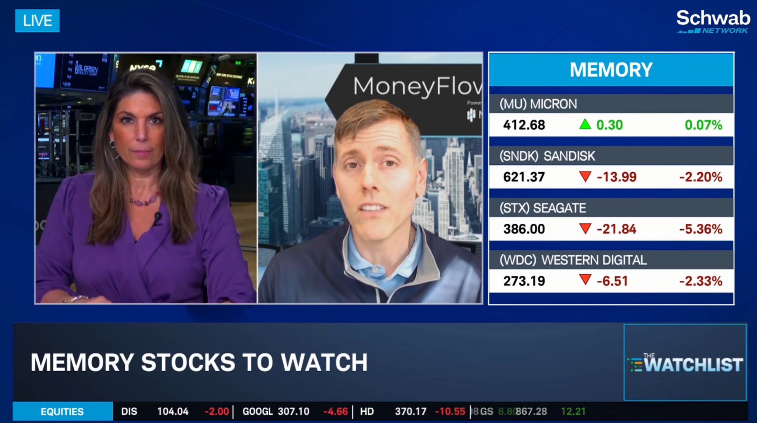 Memory Stocks to Watch in 2026