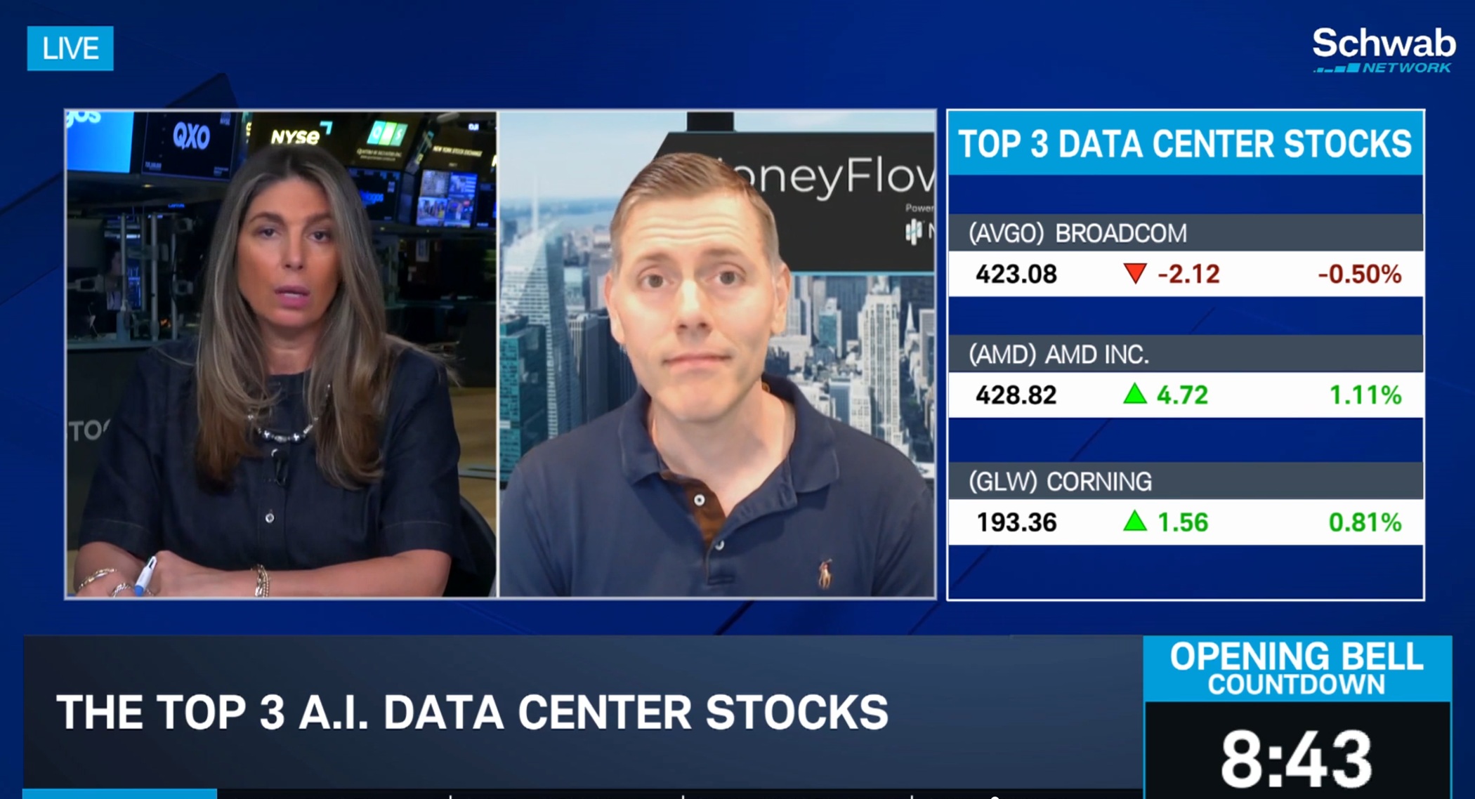 Top 3 Stocks Tied to AI Data Centers