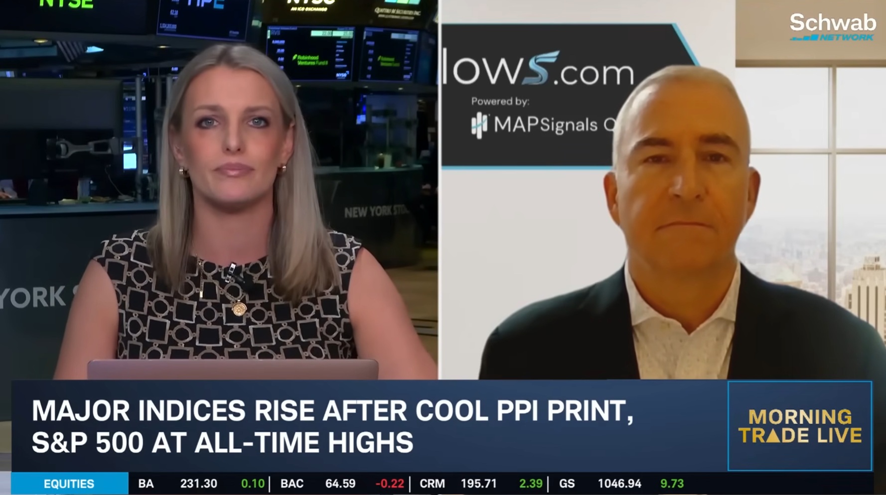 S&P 500 AT ALL-TIME HIGHS