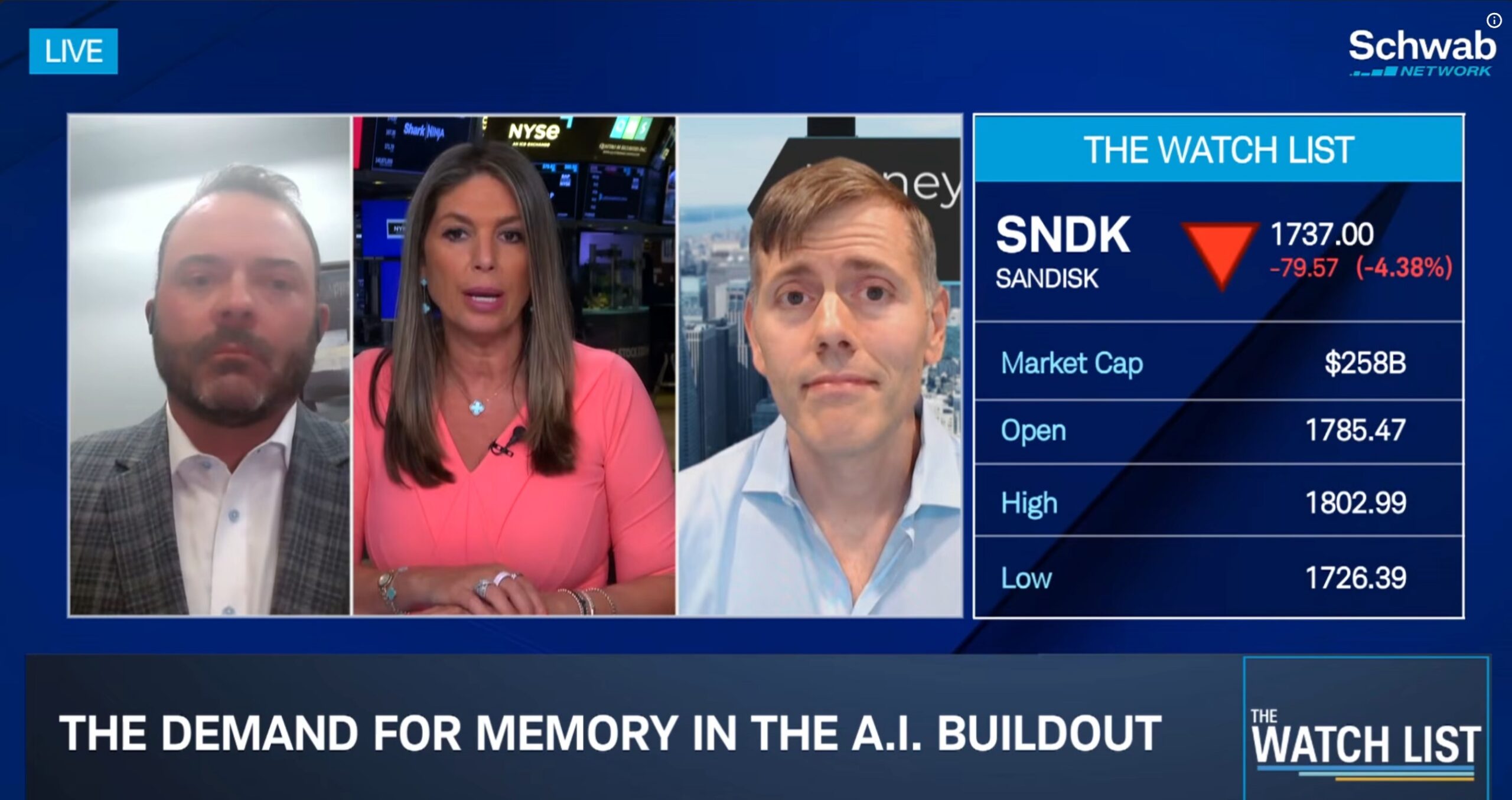 The Demand for Memory in the AI Buildout
